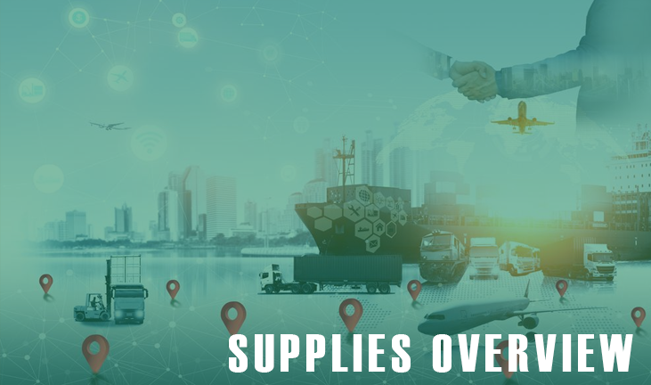 Supplies Overview of business supplies including office, shipping, safety, and janitorial products